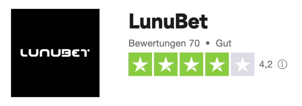 Lunubet Trustpilot Erfahrungen