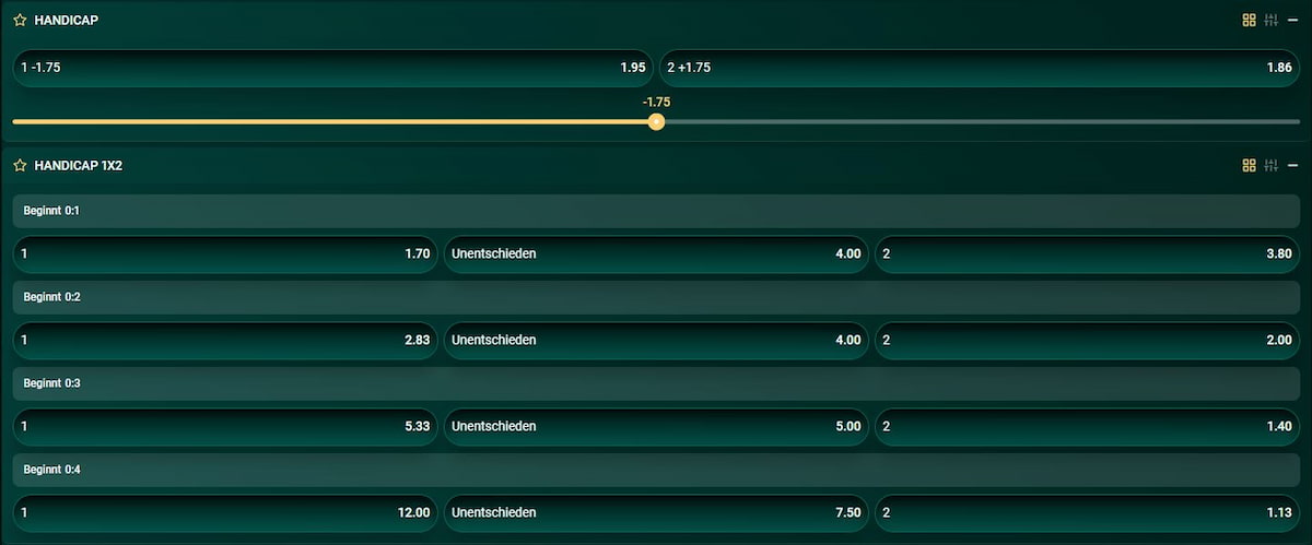 Was sind Handicap Sportwetten